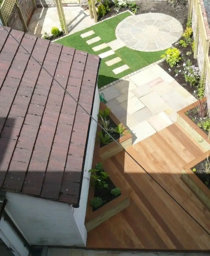How Long for a Landscaping Project