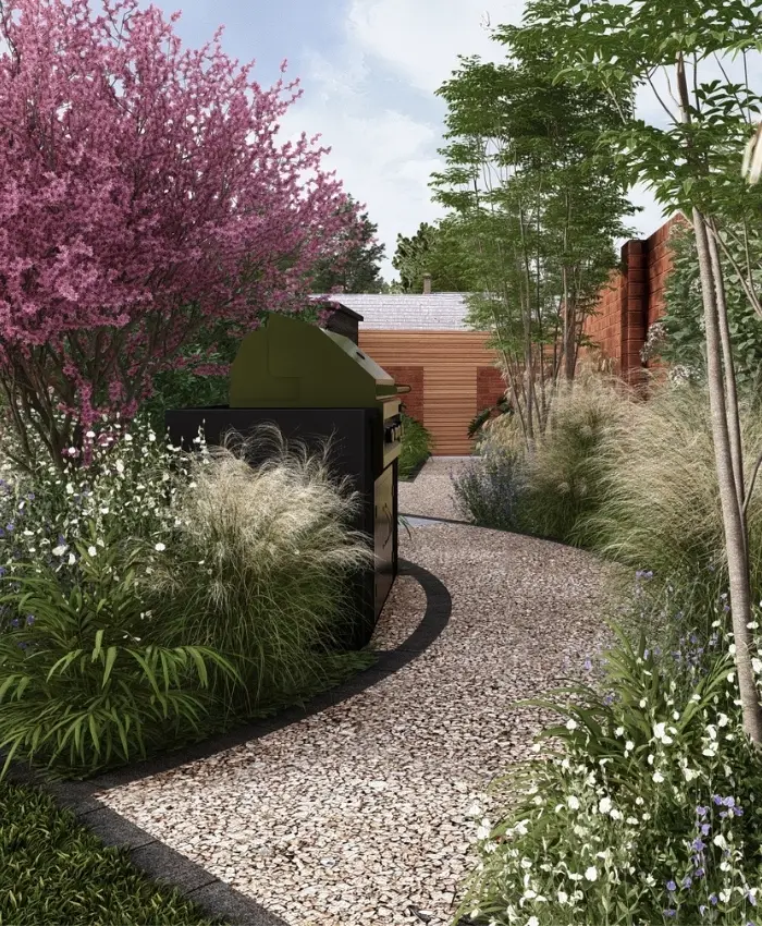 Garden Planting Schemes
