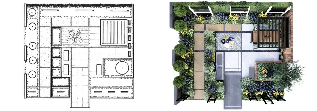 Developing a Garden and Landscape Design Plan